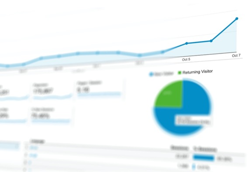 ERP Codinglab